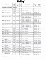 Holley Kits and Parts 1971 036.jpg